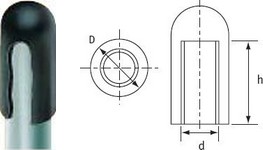 Ukonovacia krytka do +180  C