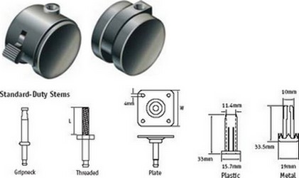 Dvojité kolieska na štandardné zaťaženie (40mm, 50mm)