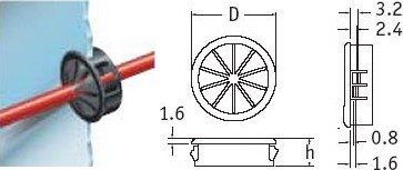 Univerzlne pzdra