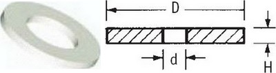 Podloky, NF E 25-513/25-514