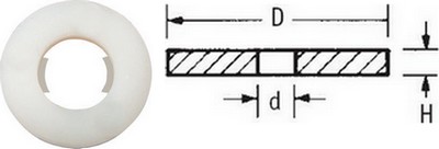 Fixan podloky 2