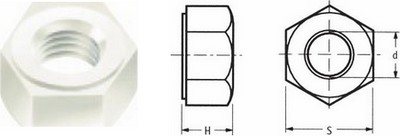 eshrann matice - PVDF, PP